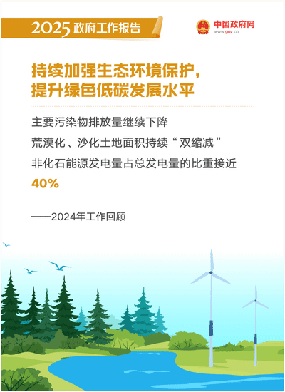 2025政府工作报告：提升科技成果转化效能，加强知识产权保护和运用 ｜附报告全文