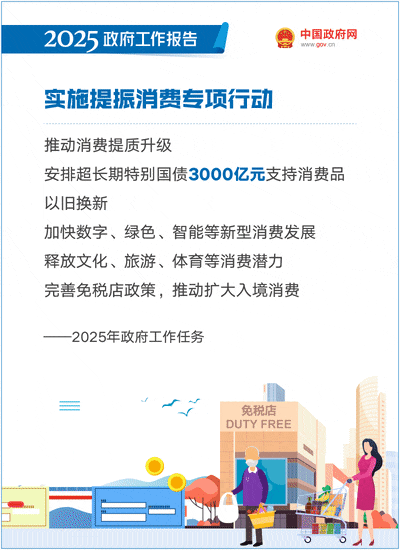 2025政府工作报告：提升科技成果转化效能，加强知识产权保护和运用 ｜附报告全文