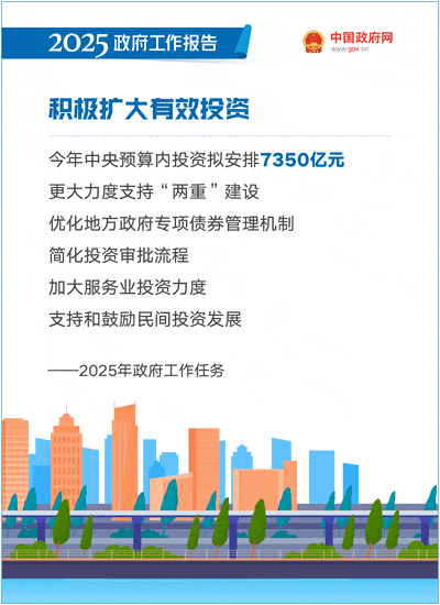2025政府工作报告：提升科技成果转化效能，加强知识产权保护和运用 ｜附报告全文