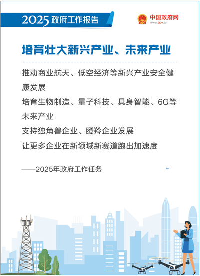 2025政府工作报告：提升科技成果转化效能，加强知识产权保护和运用 ｜附报告全文