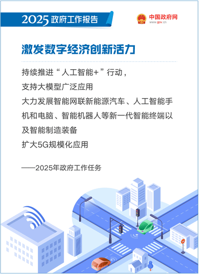 2025政府工作报告：提升科技成果转化效能，加强知识产权保护和运用 ｜附报告全文