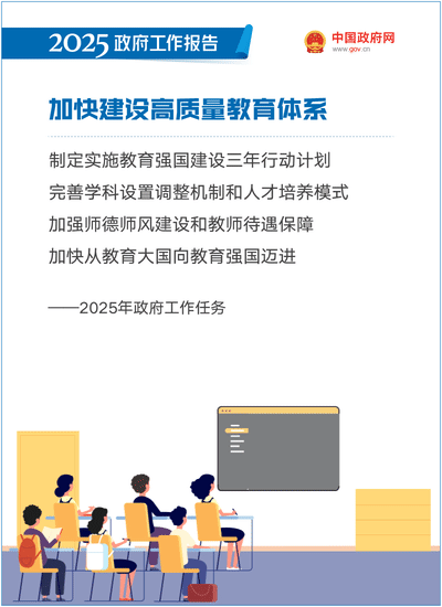 2025政府工作报告：提升科技成果转化效能，加强知识产权保护和运用 ｜附报告全文