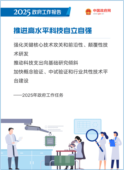 2025政府工作报告：提升科技成果转化效能，加强知识产权保护和运用 ｜附报告全文