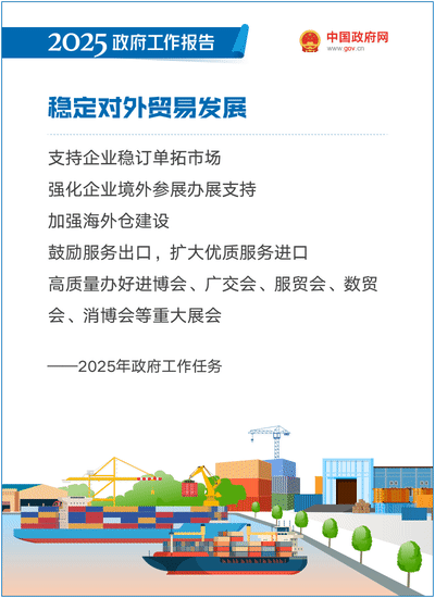 2025政府工作报告：提升科技成果转化效能，加强知识产权保护和运用 ｜附报告全文