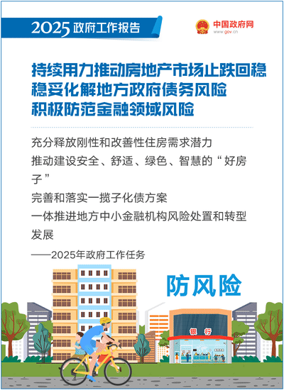 2025政府工作报告：提升科技成果转化效能，加强知识产权保护和运用 ｜附报告全文
