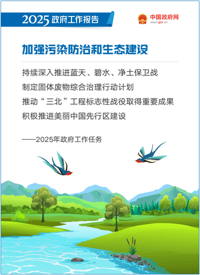 2025政府工作报告：提升科技成果转化效能，加强知识产权保护和运用 ｜附报告全文