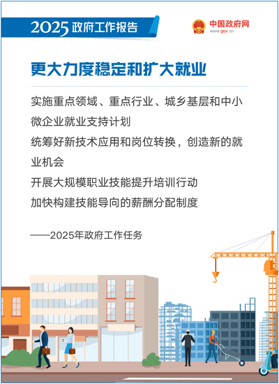2025政府工作报告：提升科技成果转化效能，加强知识产权保护和运用 ｜附报告全文