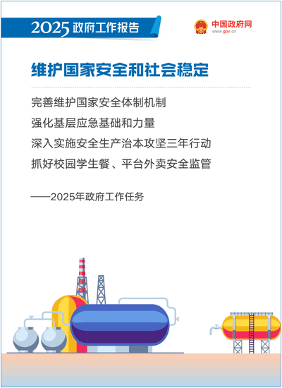 2025政府工作报告：提升科技成果转化效能，加强知识产权保护和运用 ｜附报告全文