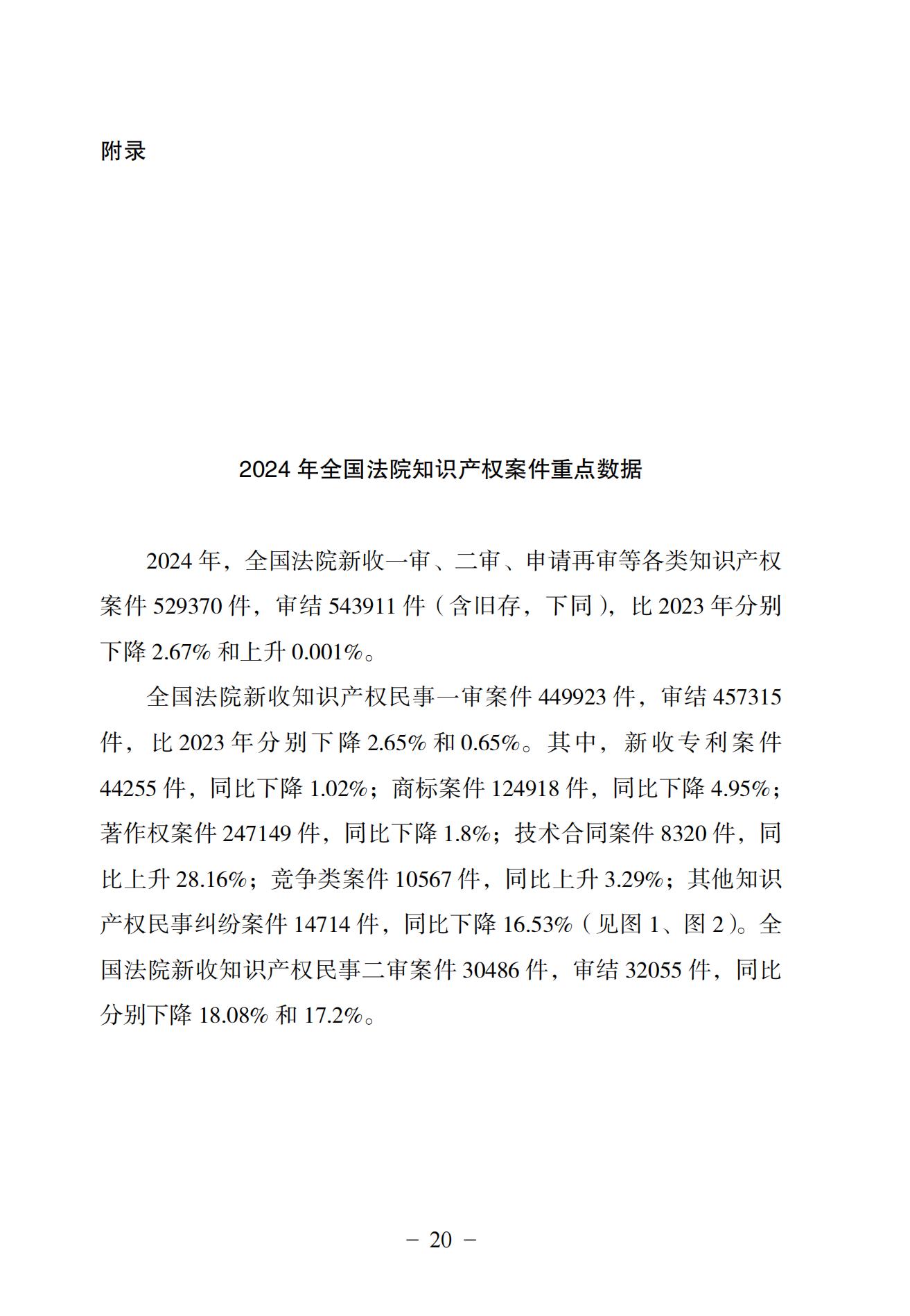 中国法院知识产权司法保护状况（2024）(1)_23