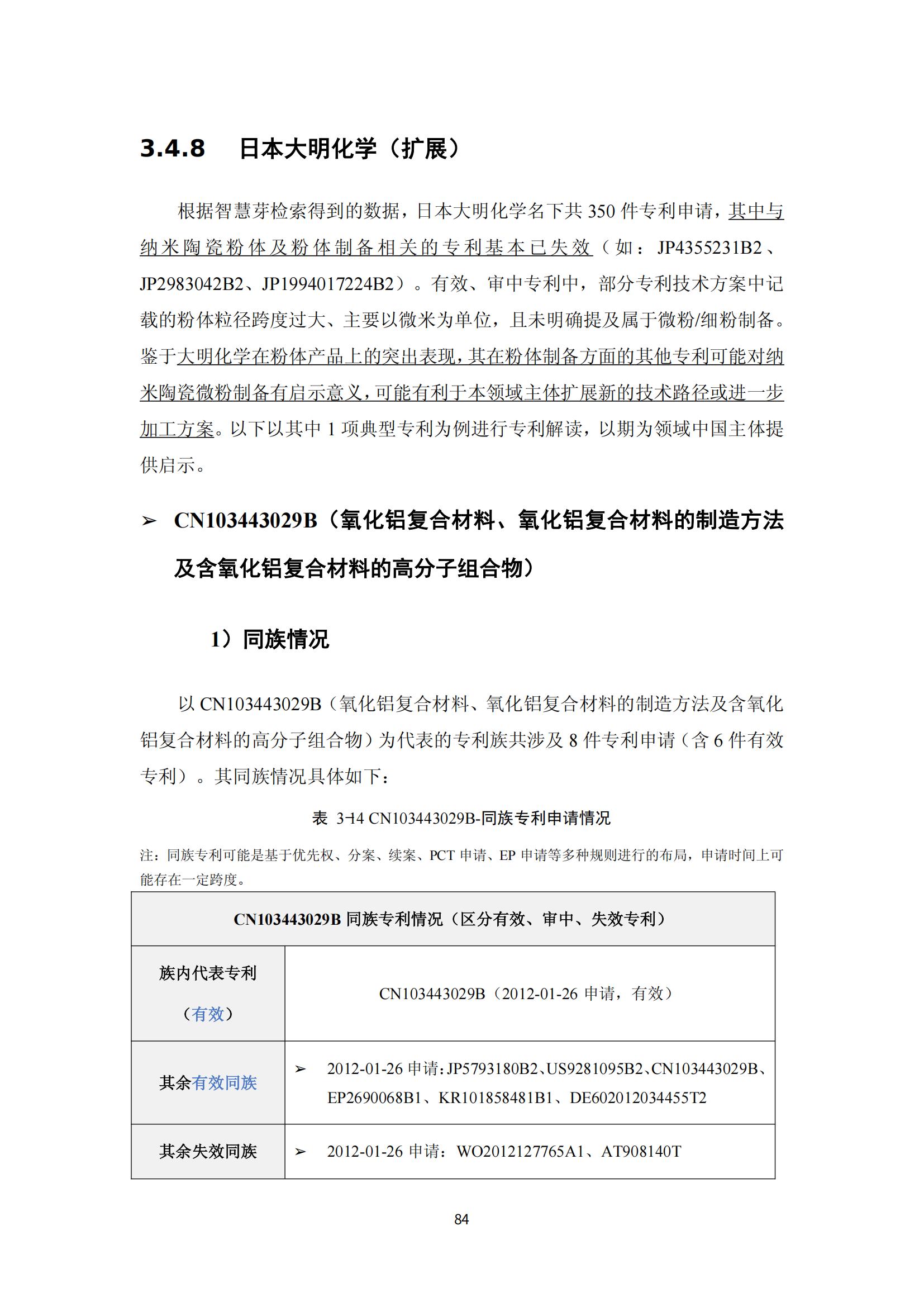 纳米陶瓷产业海外专利预警分析报告_88