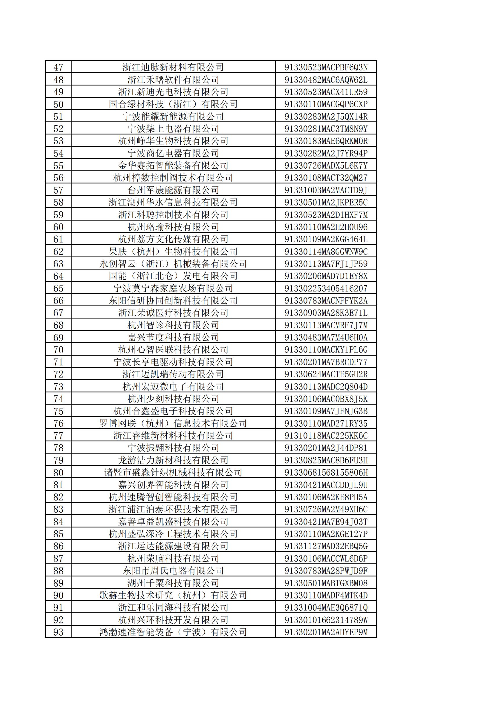 16dd29e862b5423dba9e3dec05ac0829_01