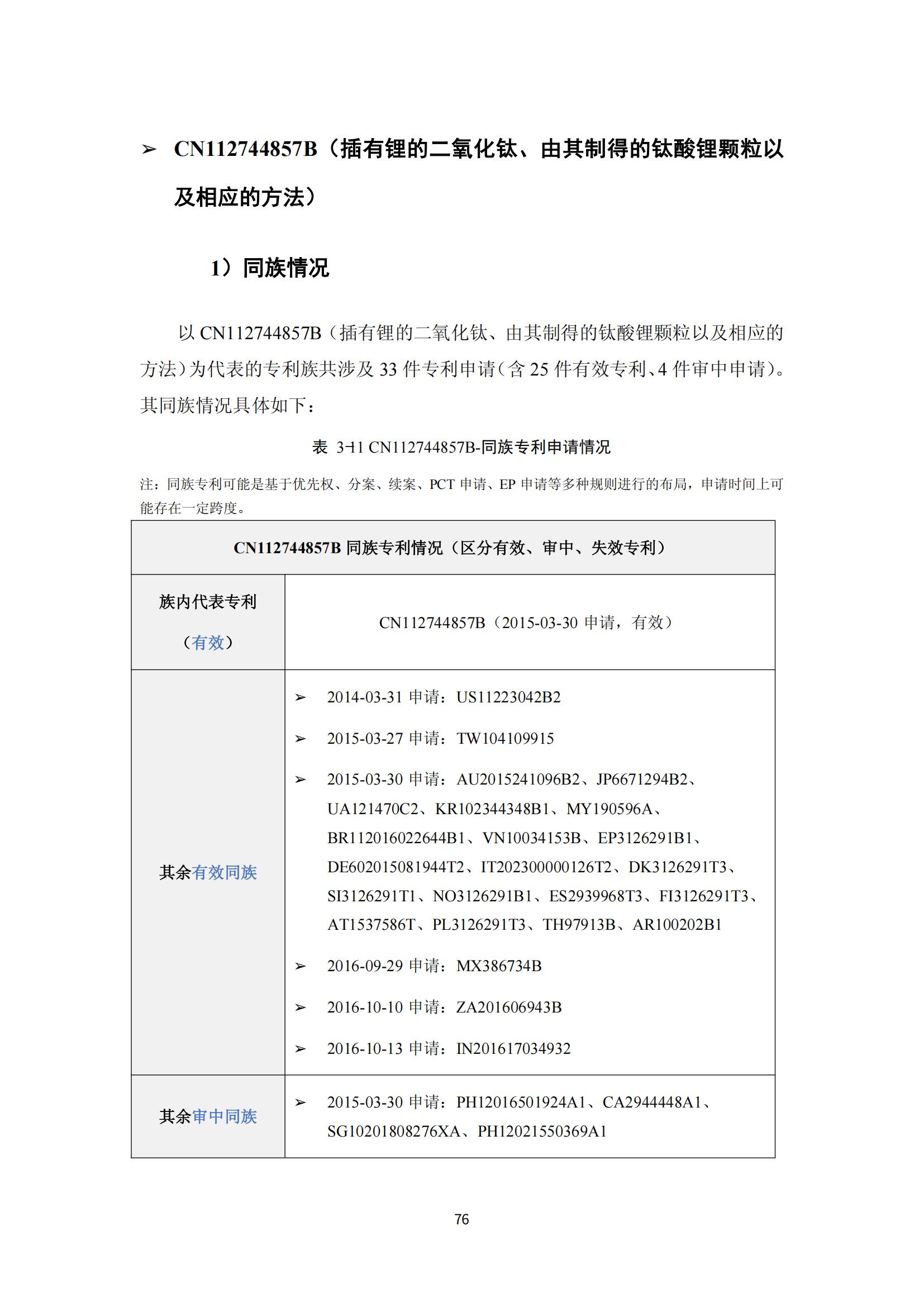 纳米陶瓷产业海外专利预警分析报告_80