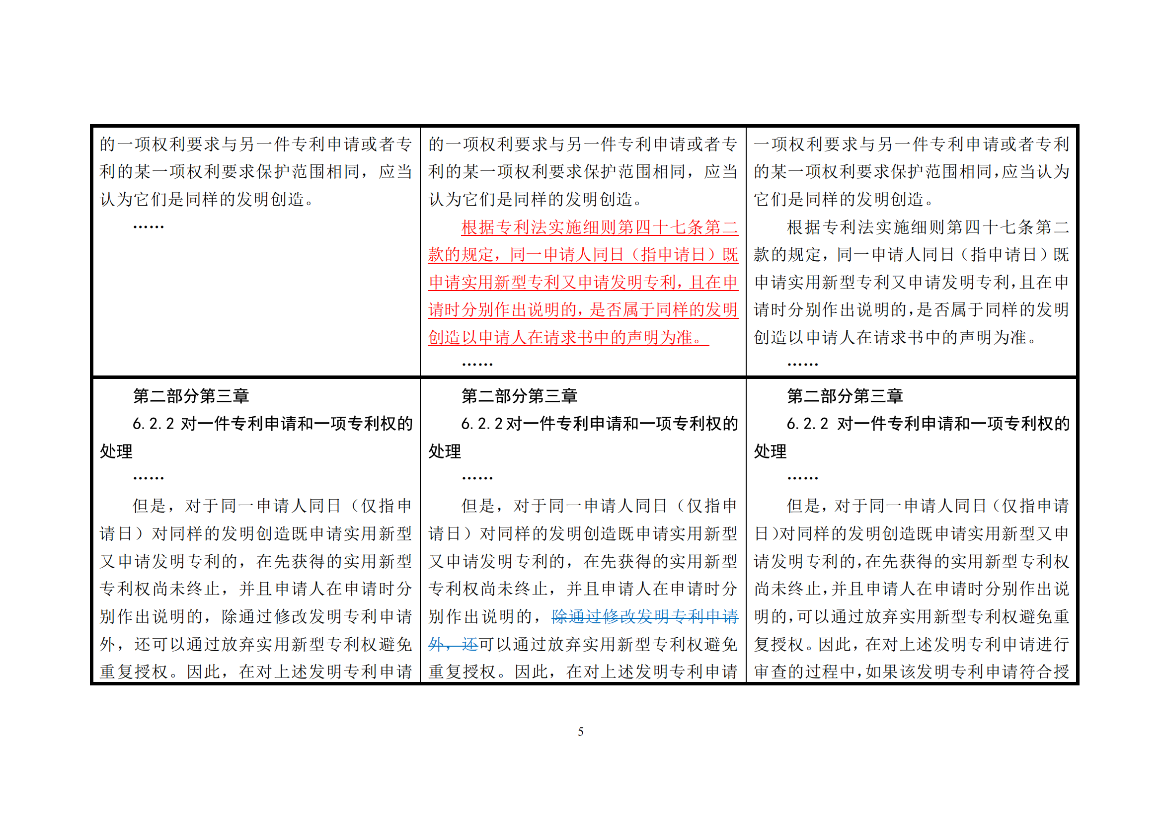 附件1《专利审查指南修改草案（征求意见稿）》修改对照表 (1)_04