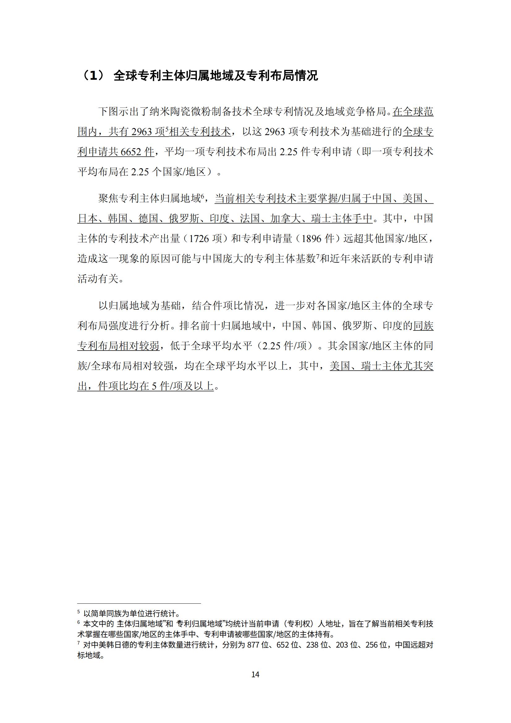 纳米陶瓷产业海外专利预警分析报告_18