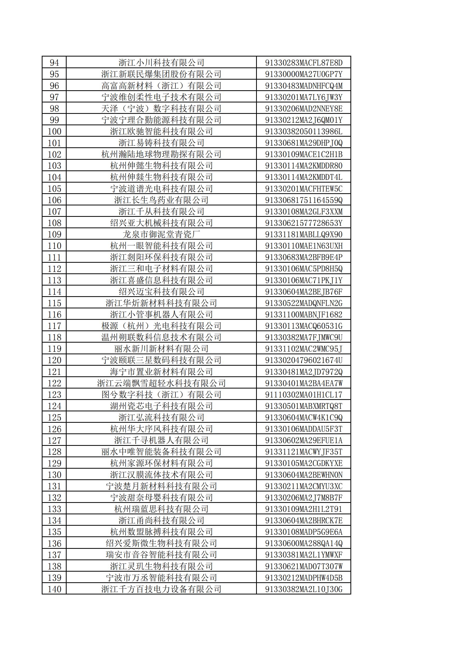 02 (1)