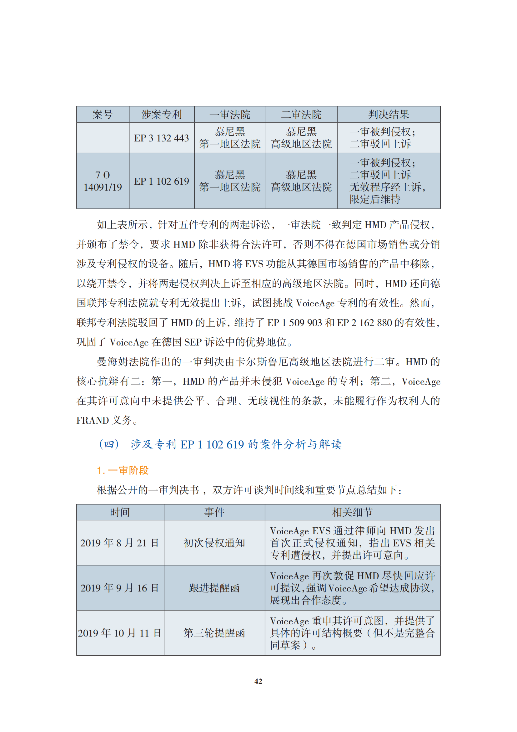 非专利实施主体（NPE）诉讼应对指南_45