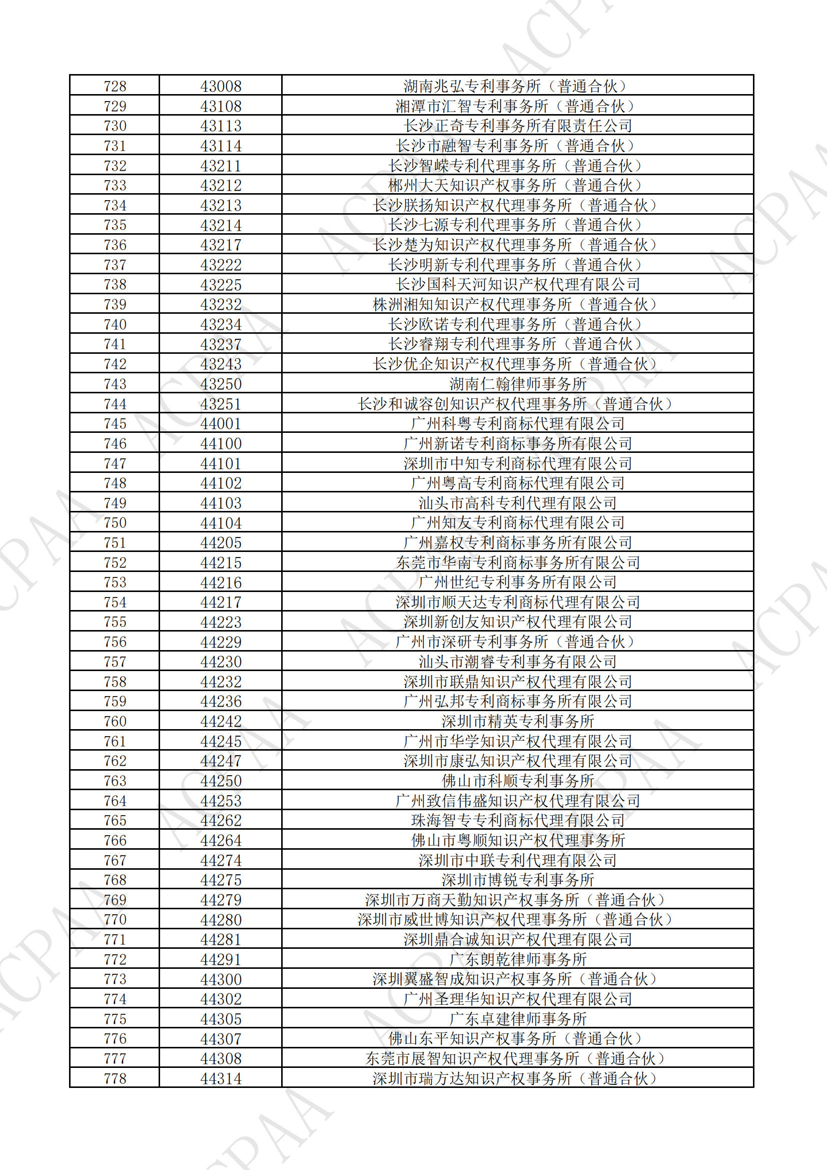 f469be4d-2818-4841-b5d7-d00ca6708b1d_15