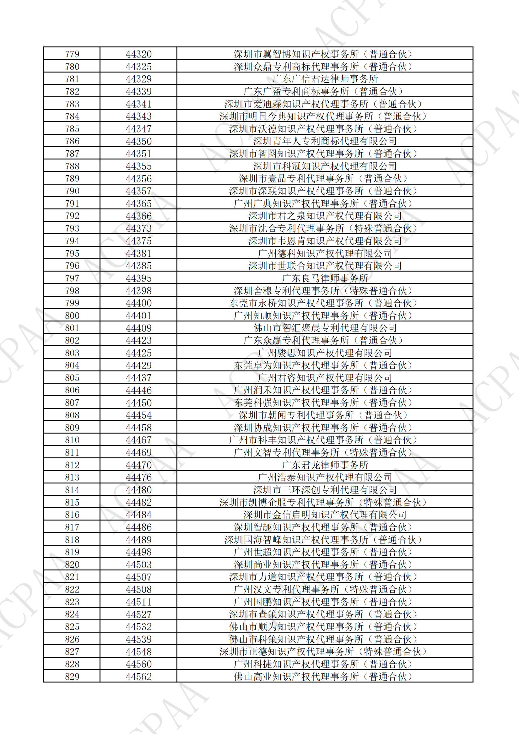f469be4d-2818-4841-b5d7-d00ca6708b1d_16