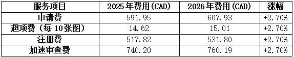2.4