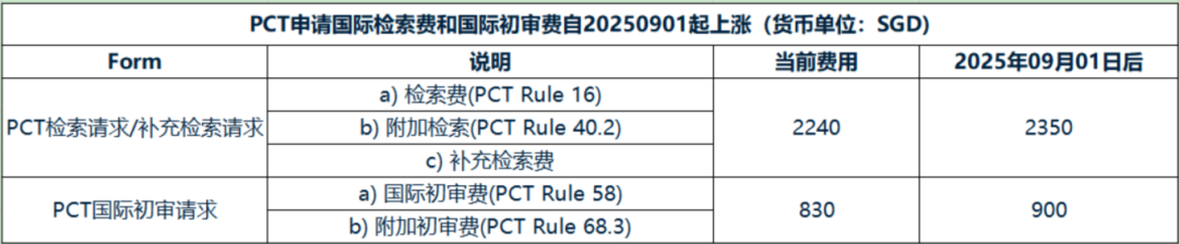 2.4