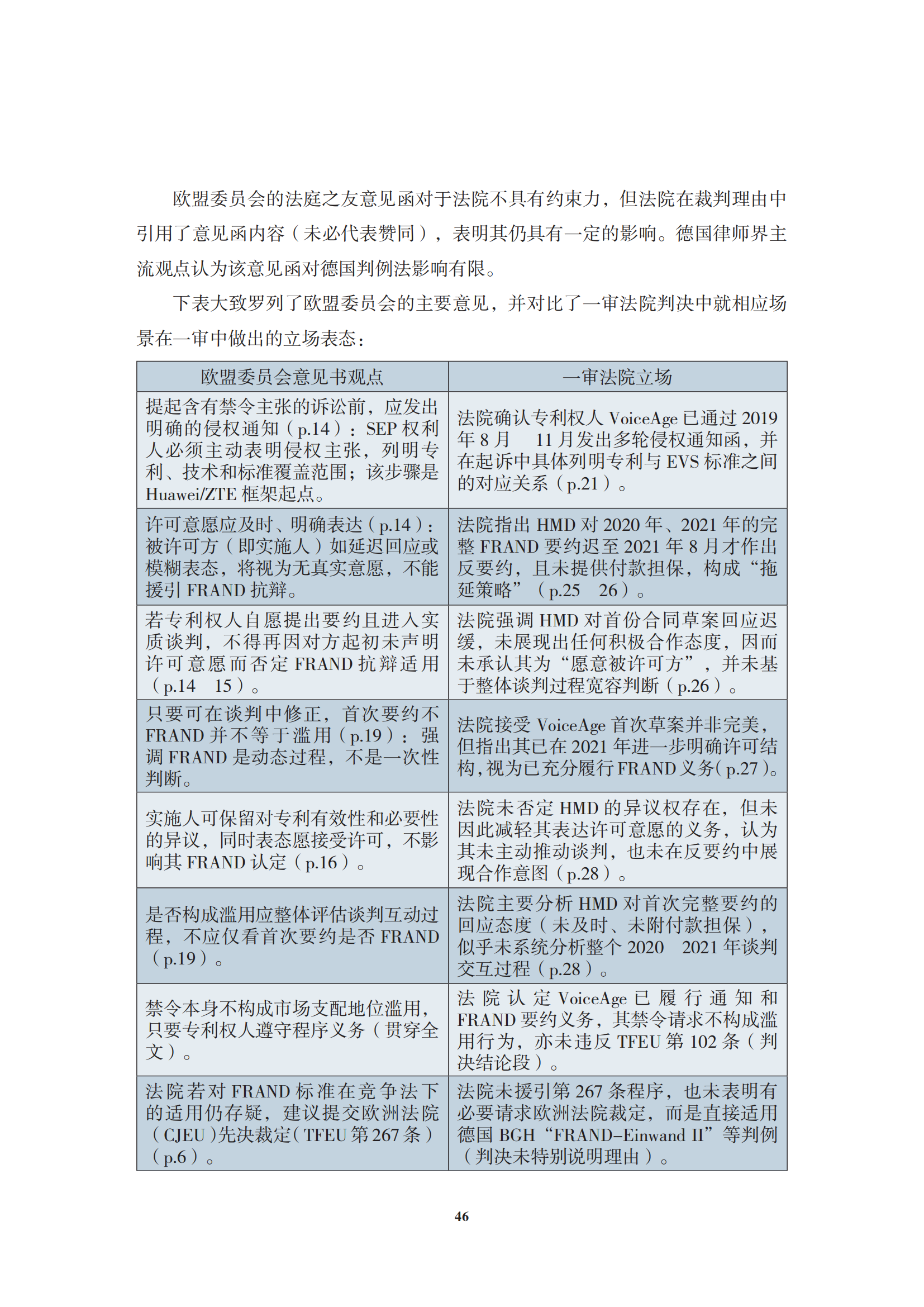 非专利实施主体（NPE）诉讼应对指南_49