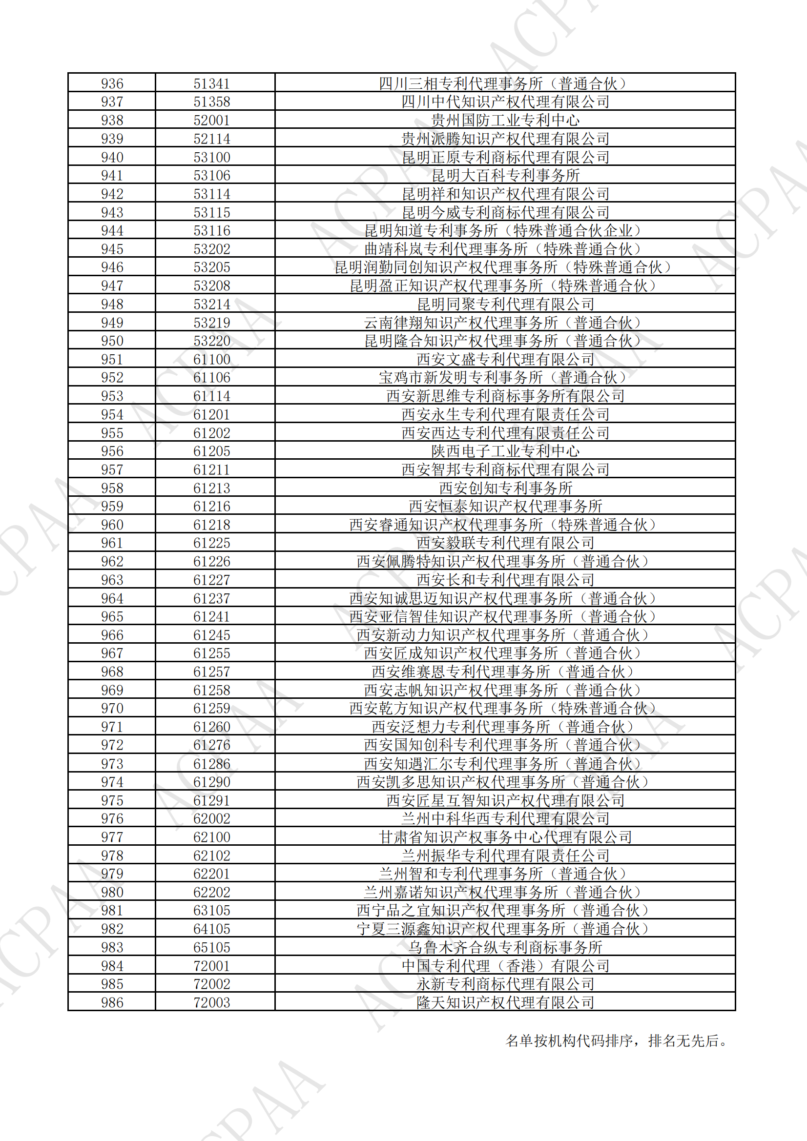 f469be4d-2818-4841-b5d7-d00ca6708b1d_19