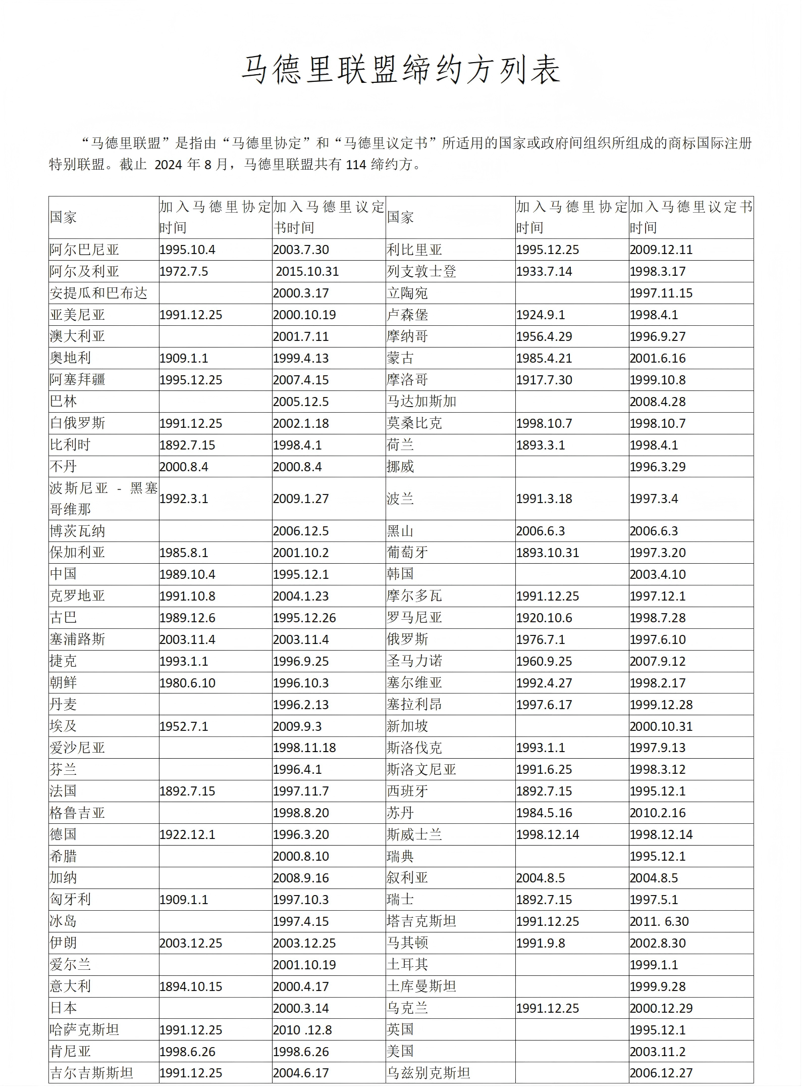 60df8138e6015ca166de97c1eacd1c23.png