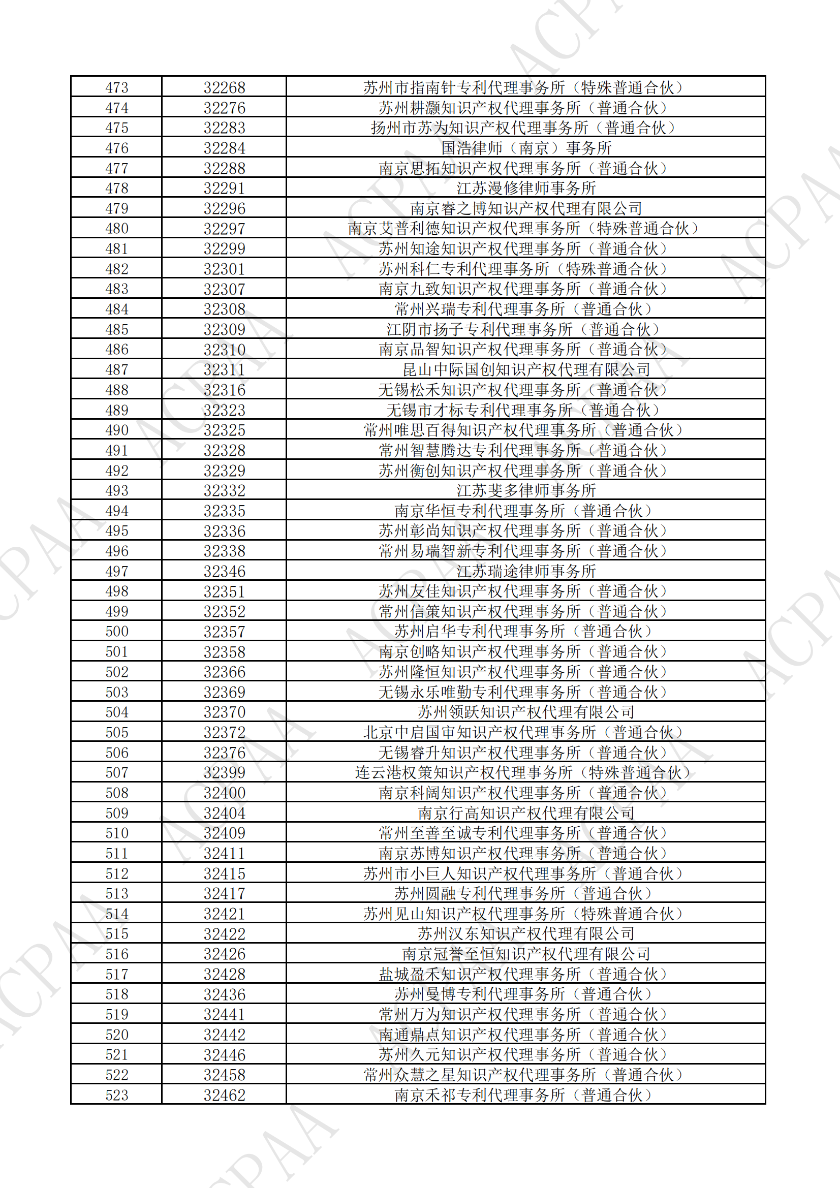 f469be4d-2818-4841-b5d7-d00ca6708b1d_10