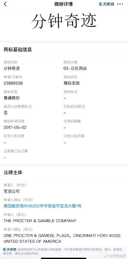 2.1