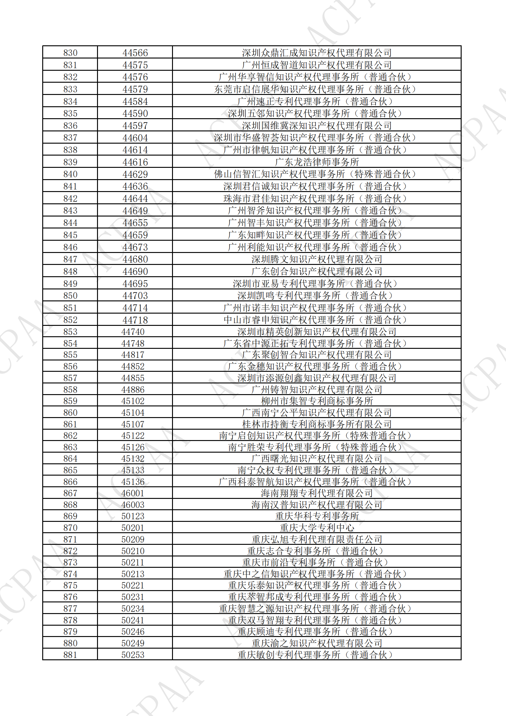 f469be4d-2818-4841-b5d7-d00ca6708b1d_17