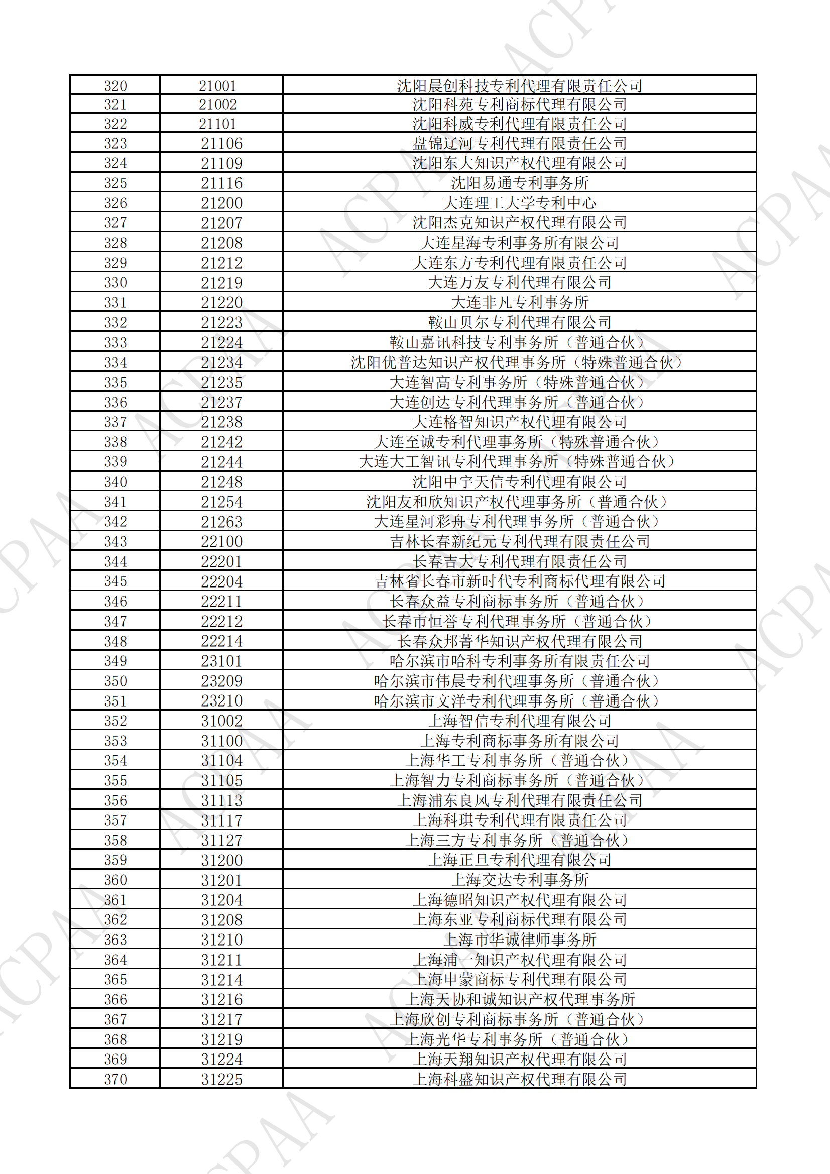 f469be4d-2818-4841-b5d7-d00ca6708b1d_07