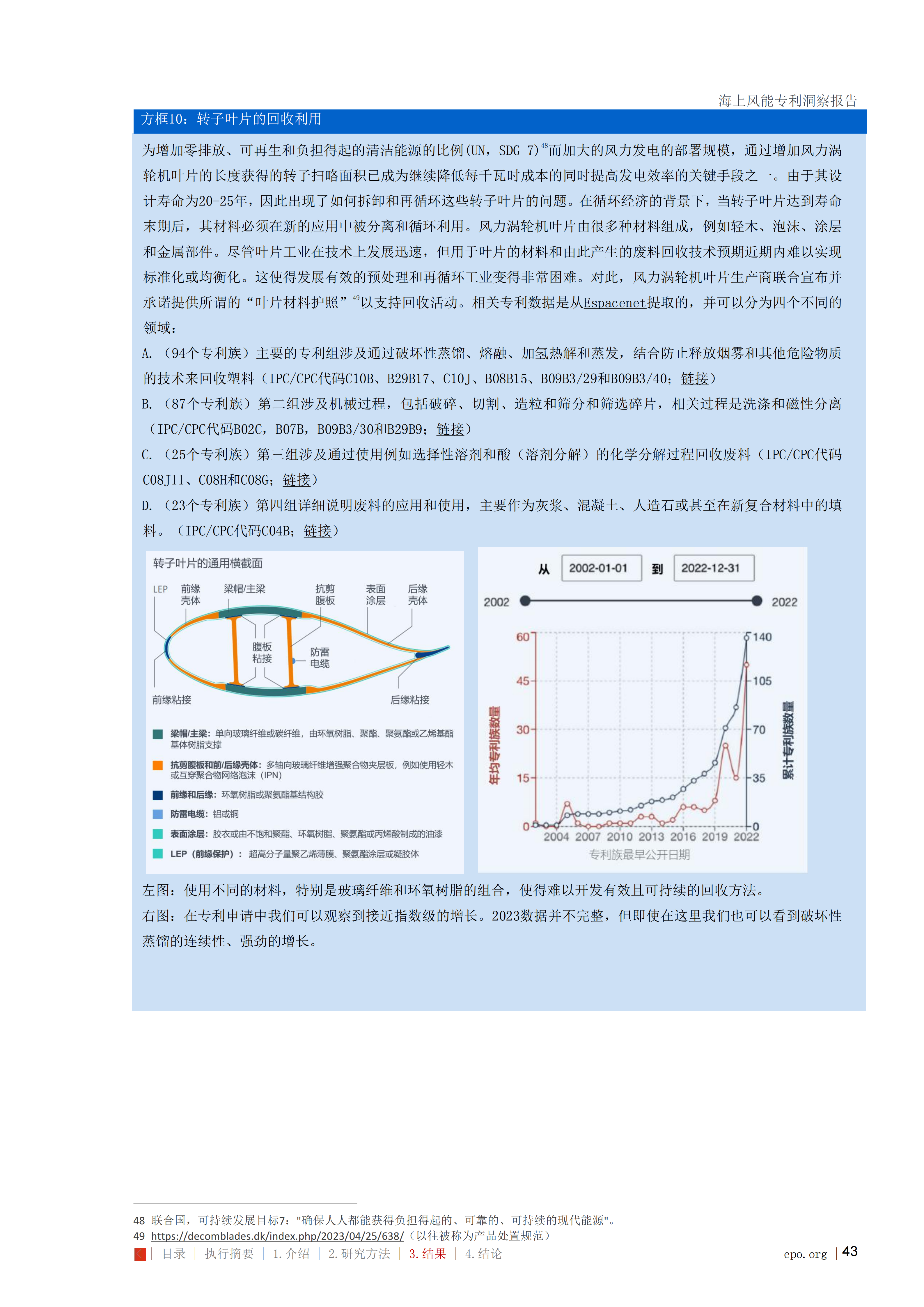海上风能专利洞察报告_43