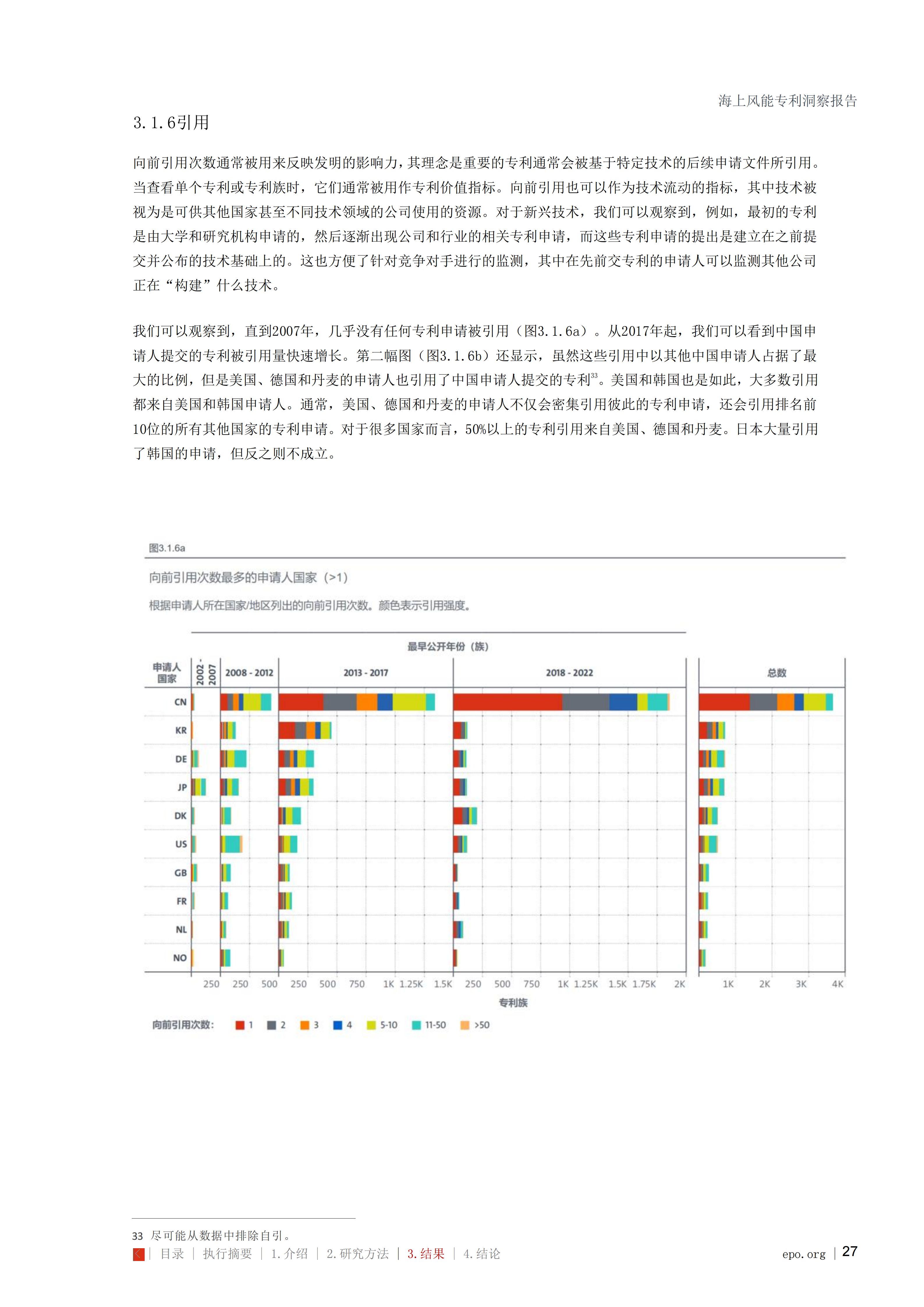 海上风能专利洞察报告_27