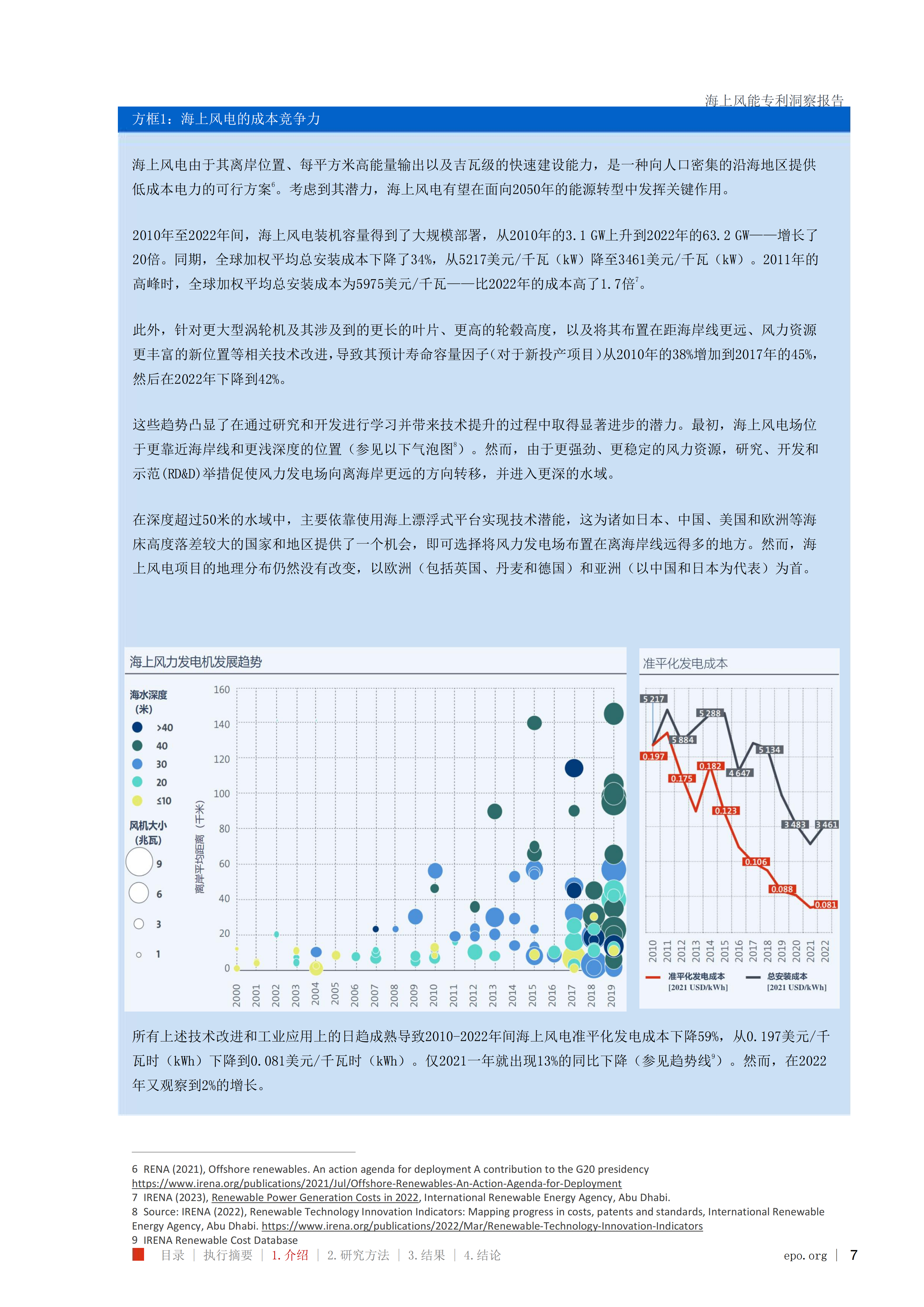 海上风能专利洞察报告_07