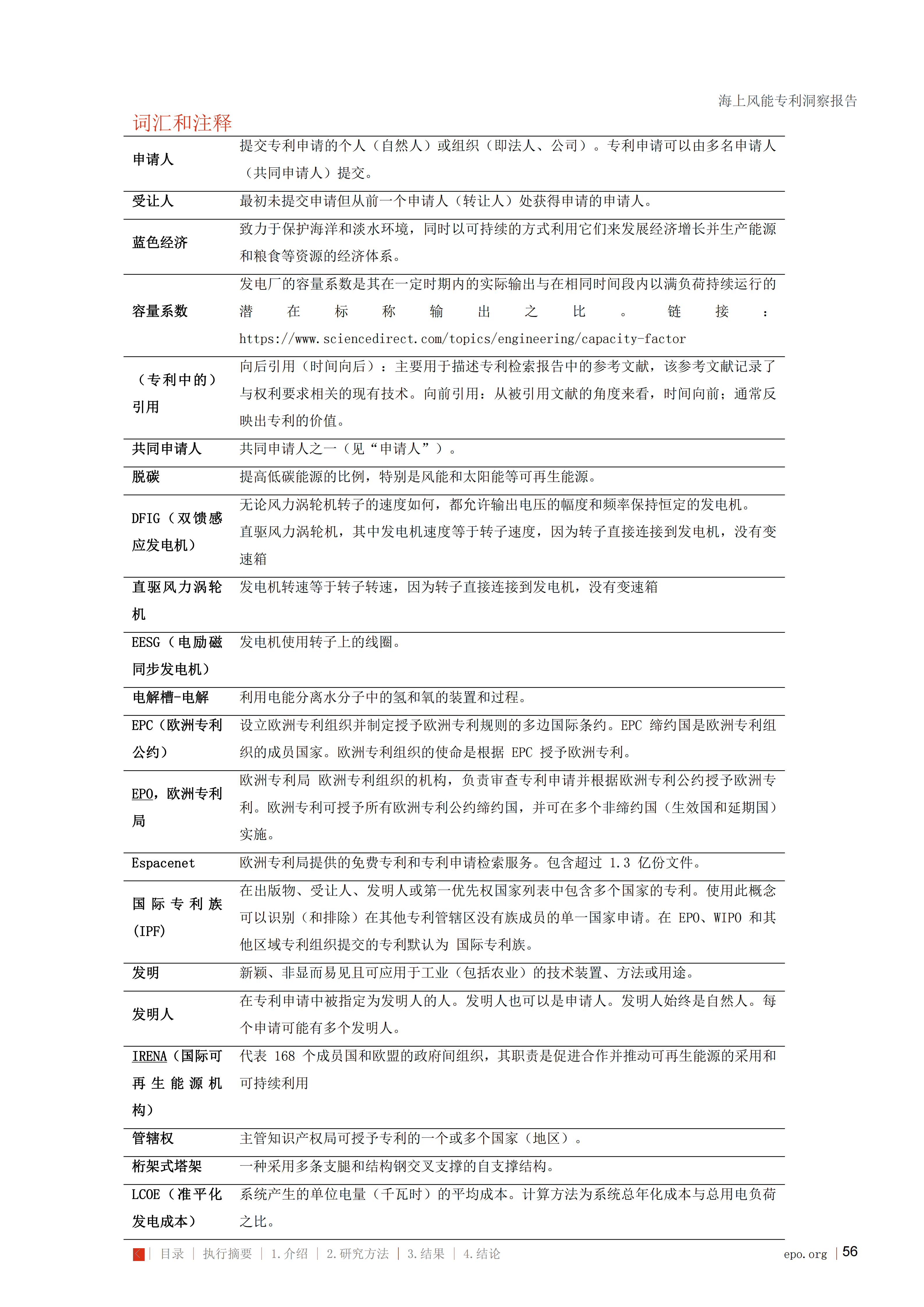 海上风能专利洞察报告_56