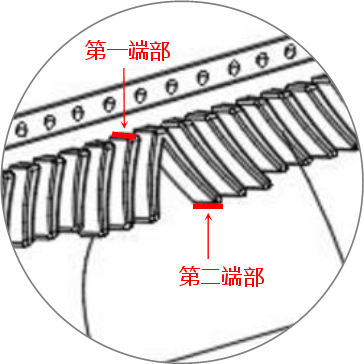 1.2