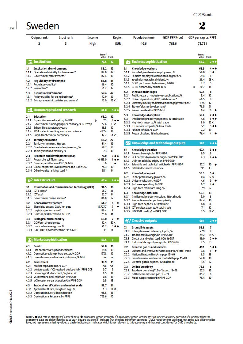 1 (215)