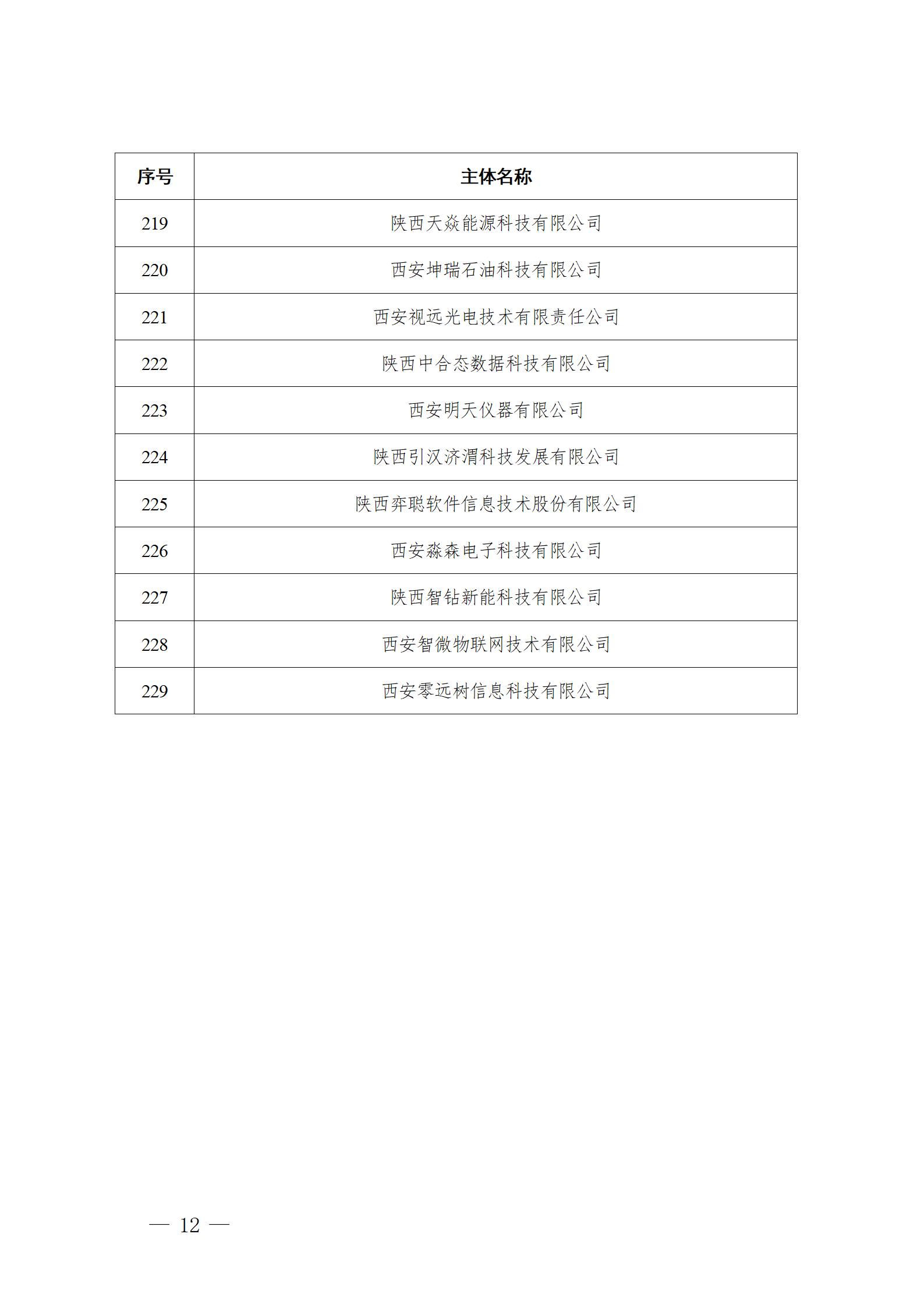 1756362199f37de7_12
