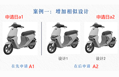 专利局所倡导之外观设计本国优先权部分运用场景的潜在法律风险分析