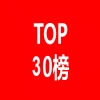 全球钙钛矿太阳能电池发明专利排行榜（TOP30） 