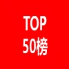 全球太阳能电池及组件发明专利排行榜（TOP50） 