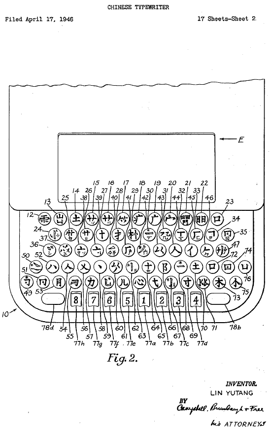 专利典故：林语堂与中文打字机专利