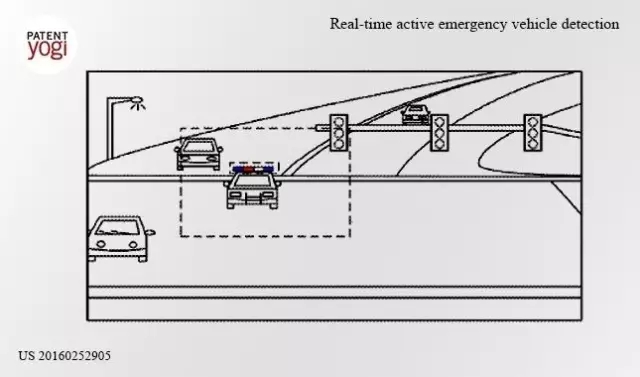 那些逆天的新专利：能检测警车的自动驾驶车 用眼球检测血糖