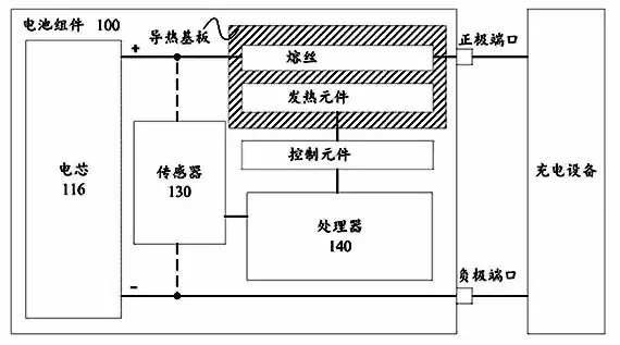 从「专利技术分析」看三星Note7爆炸！