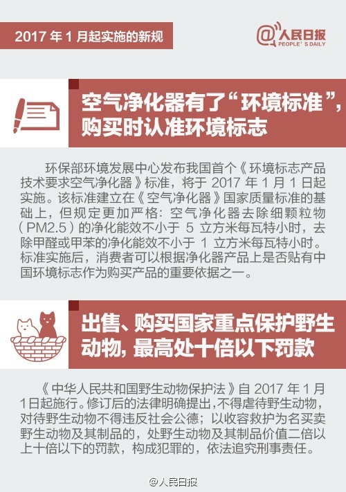 明天起，这些新规将影响你的生活