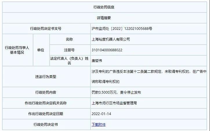 #晨报#2021年北京市知识产权数据公布；爱奇艺申请“演员商业价值确定”专利，能避免再出现“一爽”天价片酬？