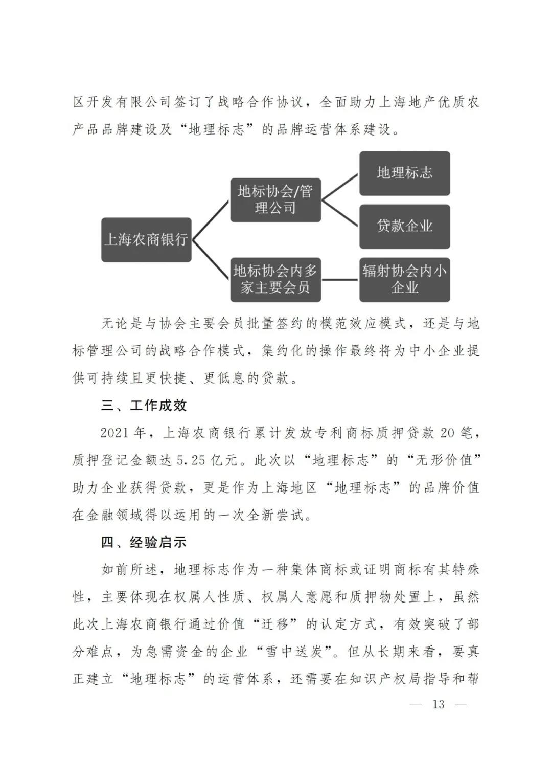 《2021年上海知识产权质押融资工作十大典型案例》发布！