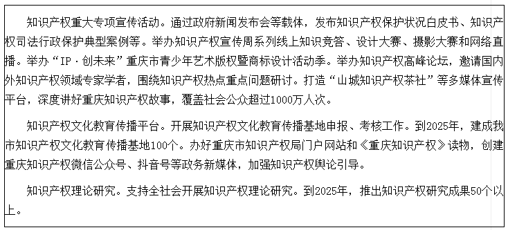 《重庆市知识产权保护和运用“十四五”规划（2021—2025年）》全文发布