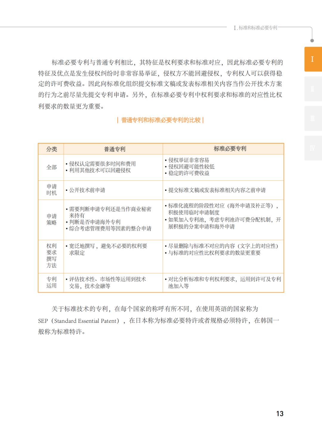国知局发布《韩国标准必要专利指南2.0》中文译文版！