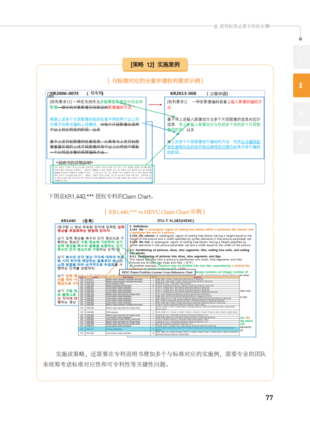 国知局发布《韩国标准必要专利指南2.0》中文译文版！